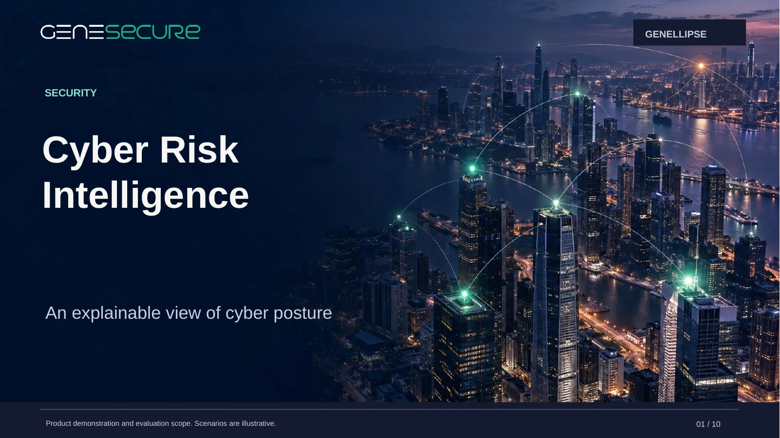 Cyber Risk Intelligence presentation cover